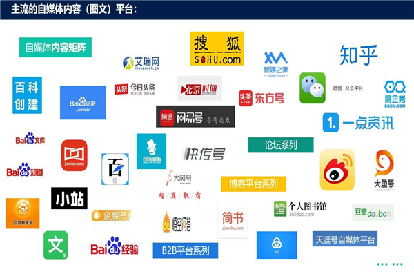 购买搜狐账号,购买搜狐自媒体账号,上海闪灵购买协议（合同）