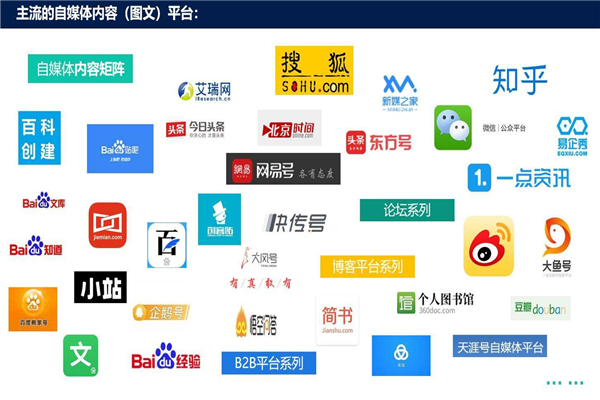 搜狐号媒体平台火爆推荐：打造品牌影响力的关键力量